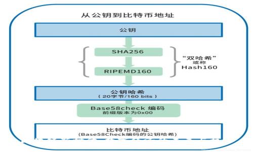 区块链新时代:数字经济的未来与机遇