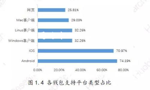 选择Tokenim比特币冷钱包的五大理由/

比特币, 冷钱包, Tokenim, 数字资产安全, 加密货币存储/guanjianci

## 内容主体大纲

1. **引言**
   - 冷钱包的概念
   - 为什么选择冷钱包保存比特币？

2. **Tokenim冷钱包概述**
   - Tokenim的特点
   - 与其他冷钱包的比较

3. **选择Tokenim冷钱包的五大理由**
   - 高安全性
   - 用户友好的界面
   - 多币种支持
   - 备份和恢复功能
   - 定期软件更新

4. **如何使用Tokenim冷钱包**
   - 注册与设置步骤
   - 如何将比特币转入Tokenim冷钱包
   - 如何转出比特币

5. **数字资产安全的重要性**
   - 数字资产常见的安全威胁
   - 冷钱包如何防止资产丢失

6. **Tokenim的用户反馈与评价**
   - 用户案例
   - 专家意见

7. **相关问题解答**
   - 冷钱包与热钱包的区别？
   - 如何选择合适的冷钱包？
   - Tokenim冷钱包是否支持备份？
   - 如何确保冷钱包的安全性？
   - 在使用Tokenim时有哪些维护建议？
   - 如果我忘记了冷钱包的密码该怎么办？

8. **结论**
   - Tokenim冷钱包的总体评估
   - 对比特币用户的使用建议

---

## 引言

随着加密货币的兴起，越来越多的人开始关注如何安全地存储和管理自己的数字资产。在众多存储方式中，冷钱包因其高度的安全性而备受青睐。本文将深入探讨Tokenim比特币冷钱包，并分析为何越来越多的用户选择它来保护自己的数字资产。

## Tokenim冷钱包概述

Tokenim的特点
Tokenim是一款相对较新的比特币冷钱包，凭借其简洁的设计和强大的安全功能而受到用户的喜爱。它旨在以用户为中心，提供最佳的使用体验。

与其他冷钱包的比较
与许多专业冷钱包相比，Tokenim在便捷性和安全性方面都表现优异。它不仅支持比特币，还支持其他主流加密货币，这让用户能够在一个地方管理多种资产。

## 选择Tokenim冷钱包的五大理由

高安全性
Tokenim采用最新的加密技术，确保用户的数字资产不受黑客攻击的威胁。此外，它的私钥不与互联网连接，极大减少了被盗的风险。

用户友好的界面
Tokenim的界面设计直观，即使是初学者也能轻易上手。用户只需遵循简单的步骤即可完成注册和资金转移。

多币种支持
除了比特币，Tokenim还支持其他多种数字货币。这一功能使得它成为一个灵活的选择，适合不同需求的用户。

备份和恢复功能
Tokenim提供便捷的备份与恢复功能，用户在丢失设备的情况下也能安全找回自己的资产。

定期软件更新
为确保始终保持在技术前沿，Tokenim定期推出软件更新，修复漏洞以增强安全性。

## 如何使用Tokenim冷钱包

注册与设置步骤
注册过程中，用户需要提供一个有效的电子邮箱，并设置一个强密码。完成后，Tokenim将发送验证邮件，用户需进行邮箱验证。

如何将比特币转入Tokenim冷钱包
用户可以通过生成一个接收地址将比特币转入Tokenim冷钱包。在完成交易后，资金将在区块链上进行确认。

如何转出比特币
转出比特币时，用户需在Tokenim中输入接收地址并确认交易信息。一旦确认，便可发送比特币至目标地址。

## 数字资产安全的重要性

数字资产常见的安全威胁
数字资产面临的威胁包括黑客攻击、钓鱼网站、以及恶意软件等。了解这些风险，有助于用户采取有效的预防措施。

冷钱包如何防止资产丢失
冷钱包通过不连接互联网，有效地抵御网络攻击。私人钥匙的安全存储也是防止资产被盗的关键。

## Tokenim的用户反馈与评价

用户案例
许多用户表示，使用Tokenim后，他们不再担心自己的数字资产的安全问题。随着使用时间的延长，许多用户进一步推荐给他们的朋友和家人。

专家意见
安全专家对Tokenim的评价相当高，他们认为这样一款产品在确保用户资产安全方面表现优异，并且创新的界面设计也是一大亮点。

## 相关问题解答

冷钱包与热钱包的区别？
冷钱包与热钱包的主要区别在于连接互联网的状态。冷钱包是离线存储，安全性高，而热钱包在线状态，方便交易但安全性相对较低。冷钱包更适合长期持有或大额资产的存储，而热钱包更适合日常交易。

如何选择合适的冷钱包？
选择冷钱包时应考虑多个因素，包括安全级别、界面友好性、支持的币种、备份恢复功能以及用户口碑等。用户需仔细评估自己的需求，选择最适合的产品。

Tokenim冷钱包是否支持备份？
是的，Tokenim冷钱包提供了一键式备份功能。用户可通过简单的步骤，创建助记词，以备后续恢复资产之用。建议用户定期进行备份，并妥善保存助记词。

如何确保冷钱包的安全性？
为了确保冷钱包的安全性，用户应采用强密码，定期更新软件，并尽量使用官方渠道下载。同时，在备份助记词时，应将其保存到安全的地方，避免丢失或泄露。

在使用Tokenim时有哪些维护建议？
定期更新Tokenim钱包的软件，确保始终使用最新版本。同时，注意个人设备的安全，安装防病毒软件，并避免在公共Wi-Fi网络下进行资产交易。

如果我忘记了冷钱包的密码该怎么办？
如果忘记冷钱包的密码，Tokenim提供助记词恢复功能，用户只需输入助记词，即可恢复访问权限。因此，妥善存放助记词非常重要。

## 结论

选择合适的冷钱包对于保护比特币等数字资产至关重要。Tokenim凭借其多种优势，成为了众多用户的首选。希望通过本文的解析，能够帮助读者更加深入地理解Tokenim冷钱包，做出明智的选择。

---

以上是关于“Tokenim比特币冷钱包”的一系列内容。这包括了引言、Tokenim概述、选择理由、使用方法、安全性评估、用户反馈、常见问题及其解答等全面信息。希望有助于读者理解数字资产的安全性以及如何利用Tokenim进行有效的资产管理。