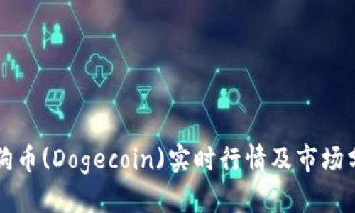 狗狗币(Dogecoin)实时行情及市场分析