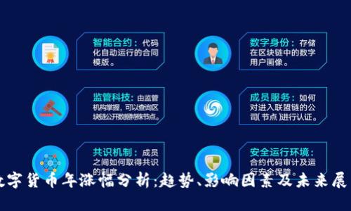 数字货币年涨幅分析:趋势、影响因素及未来展望