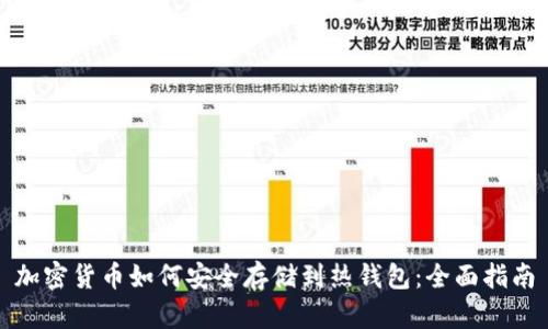加密货币如何安全存储到热钱包:全面指南