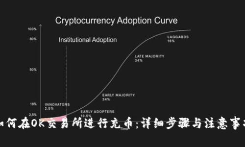 如何在OK交易所进行充币:详细步骤与注意事项