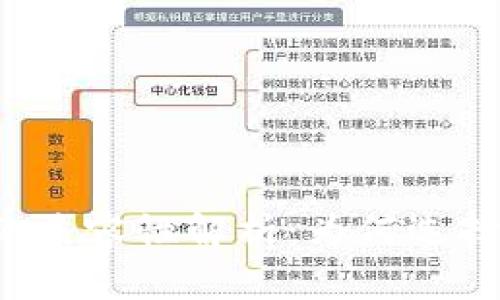 ERC20代币的兼容性解析:为何选择ERC20标准?