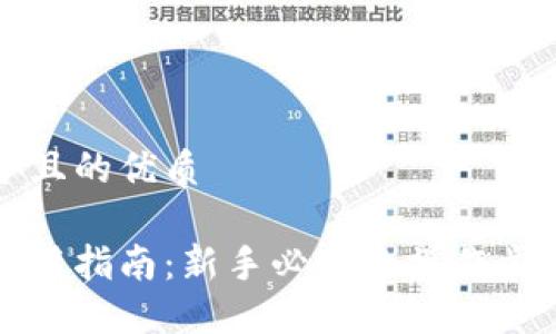 思考一个且的优质
比特派使用指南:新手必看的操作步骤与技巧