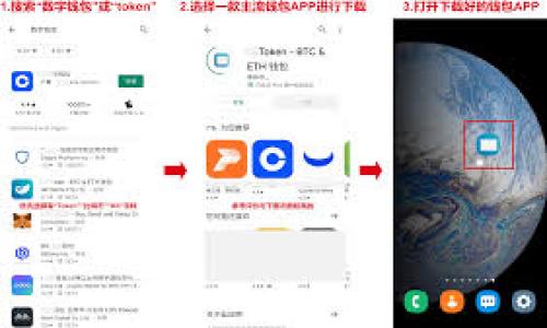 2023年币圈资讯平台全解析:新手指南与投资策略