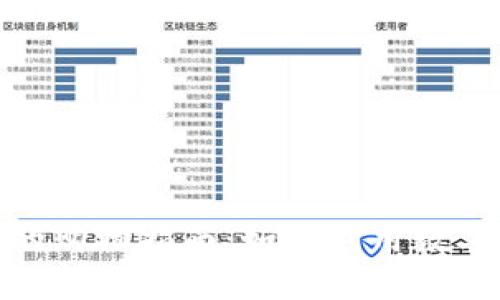数字货币钱包的购物指南:如何利用数字货币轻松购物