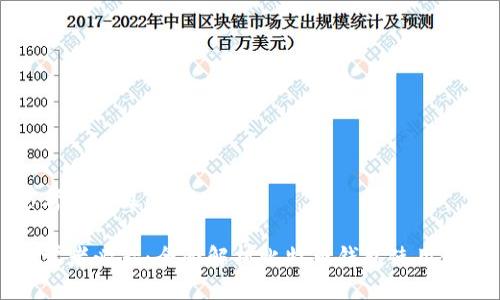 思考一个且的
初学者必看:全面解析比特币钱包使用教程