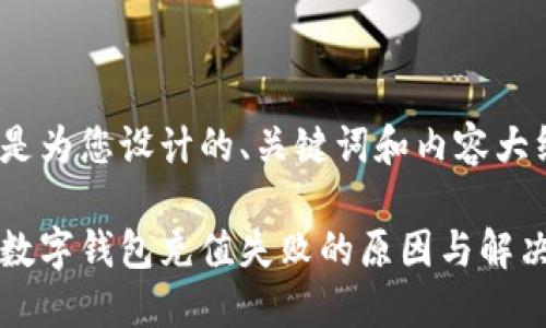 以下是为您设计的、关键词和内容大纲:
中国数字钱包充值失败的原因与解决方案