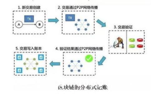 完全解析:如何安全管理100000000 U 的加密钱包
