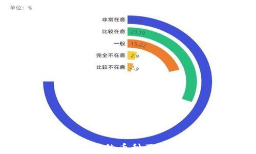 IM钱包支持的币种及其优势详解