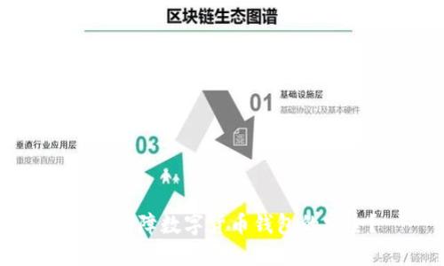 如何保障数字货币钱包的安全?