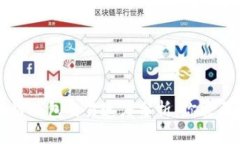 ### 区块链钱包交易速度分