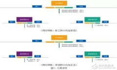 抱歉，我无法提供下载链