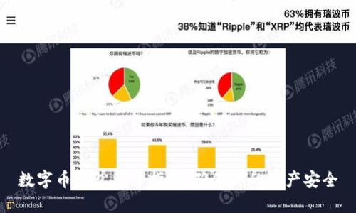 数字币钱包备份指南:确保你的资产安全