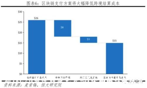 波场TRC20转账到底免费吗?全面解读转账费用
