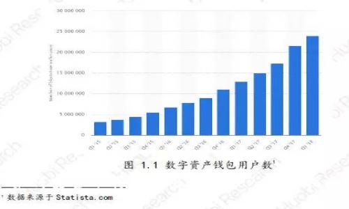 如何安全下载和使用火币APP:全面指南