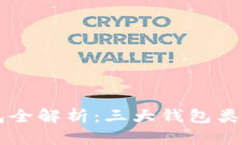 区块链钱包全解析：三大钱包类型及其特点