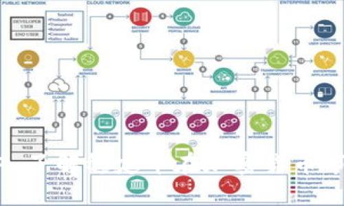 USDT是什么？深入了解稳定币在加密货币市场的作用与未来