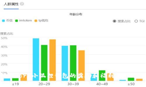 如何领取Core小狐狸钱包的奖励和福利:详细流程解析