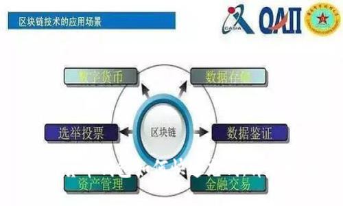 数字货币钱包如何快速充钱:详尽指南