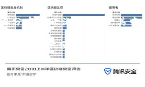 Tokenim 是一款去中心化金融 (DeFi) 平台，它的开发团队由来自不同国家和地区的区块链技术专家和金融工程师组成。具体来说，Tokenim的开发者团队主要分布在欧洲和亚洲，其中一些团队成员在区块链技术和金融领域积累了丰富的经验。Tokenim 专注于通过智能合约技术提供透明、安全的金融服务，促进全球范围内的资产交易和管理。

Tokenim 的目标是由于去中心化金融的快速发展，利用区块链技术的优势，使得金融服务更加普惠，提高效率，并降低成本。作为一款DeFi平台，Tokenim 旨在为用户提供便捷的交易、流动性挖矿、借贷等多种金融服务。

如果您对 Tokenim 的具体功能、背景或未来发展方向有进一步的兴趣，请告诉我，便于我为您提供更详细的信息。