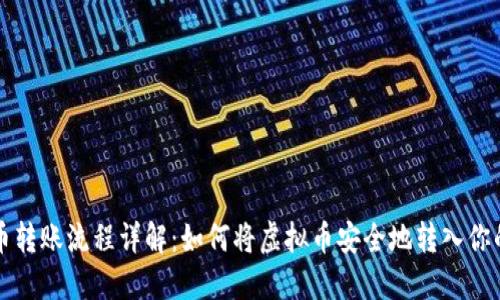 虚拟币转账流程详解:如何将虚拟币安全地转入你的钱包