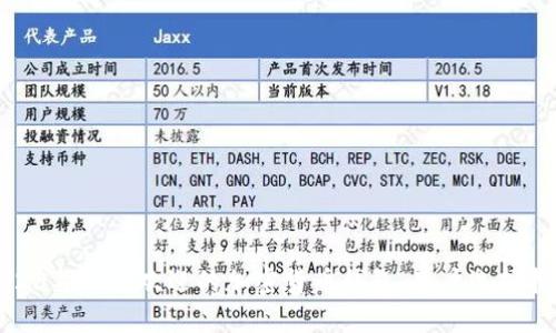 2023年最受欢迎的加密货币钱包:用户选择指南