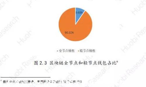 如何设计一个高效安全的区块链钱包方案