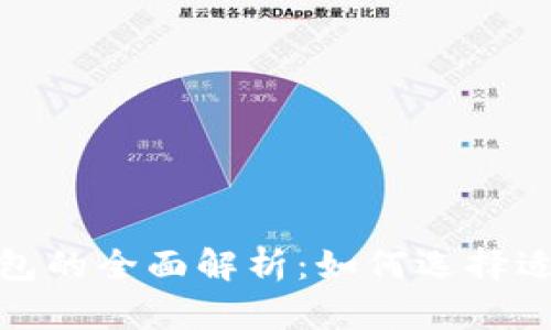 加密货币银行卡与移动钱包的全面解析:如何选择适合你的数字资产管理工具