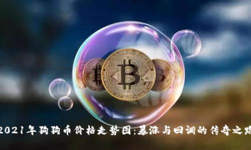 2021年狗狗币价格走势图:暴涨与回调的传奇之路
