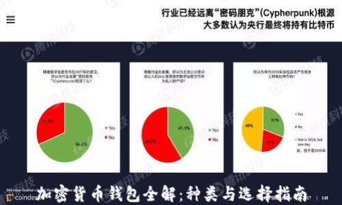 加密货币钱包全解:种类与选择指南