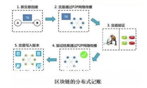 如何下载KuCoin交易所APP并安全注册使用
