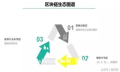 如何导入Tokenim私钥：详细