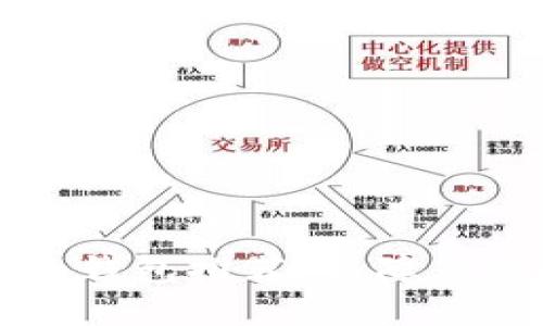 区块链最安全的钱包推荐:保障您的数字资产安全