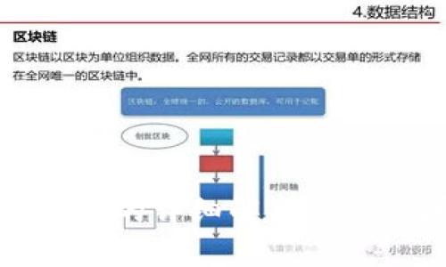 提币钱包地址的详细解析及常见问题解答