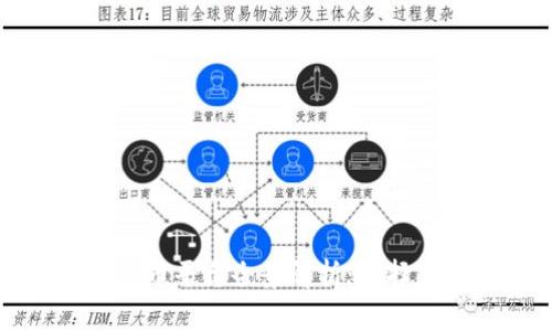 国内加密货币平台全景解析:选择与投资策略