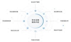 深入解析ZEC虚拟币：投资
