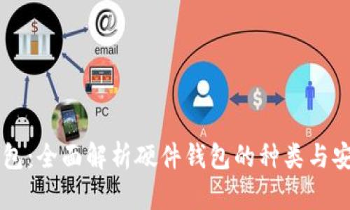 IM钱包:全面解析硬件钱包的种类与安全性