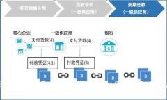 虚拟币钱包是什么平台？