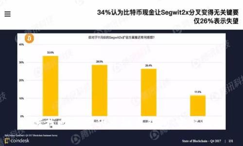 如何找回丢失的虚拟币钱包:完整指南