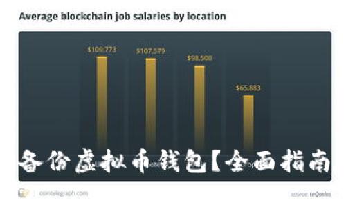 如何找回未备份虚拟币钱包?全面指南与实用技巧