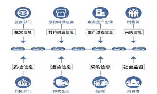 如何提取Owncoin空投的币:详细指南与常见问题解答