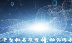 2023年区块链电商平台排名