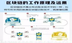 虚拟币钱包APP官方下载：