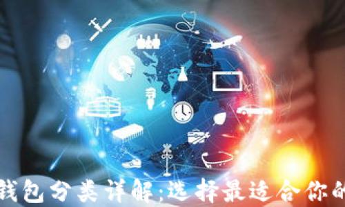 
数字货币钱包分类详解：选择最适合你的钱包类型