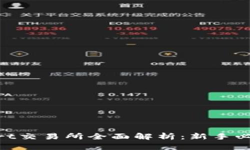 BitMart交易所全面解析：新手必看指南