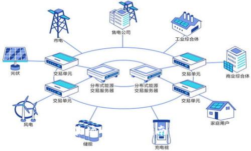 如何购买波场币:新手指南与实用技巧