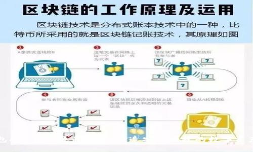 区块链钱包APP开发流程详解:打造安全便捷的数字资产管理工具