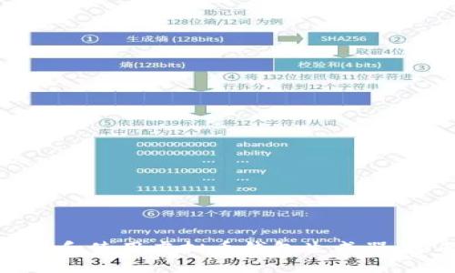 如何选择和使用虚拟币钱包生成器:全面指南