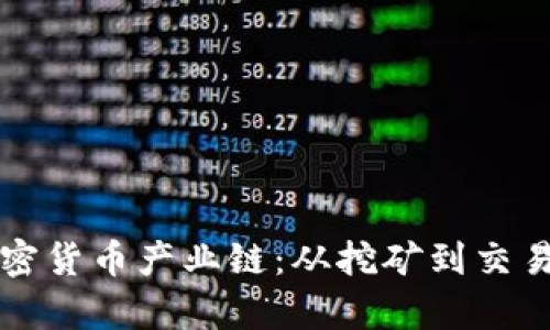 彻底解析加密货币产业链:从挖矿到交易的全景剖析